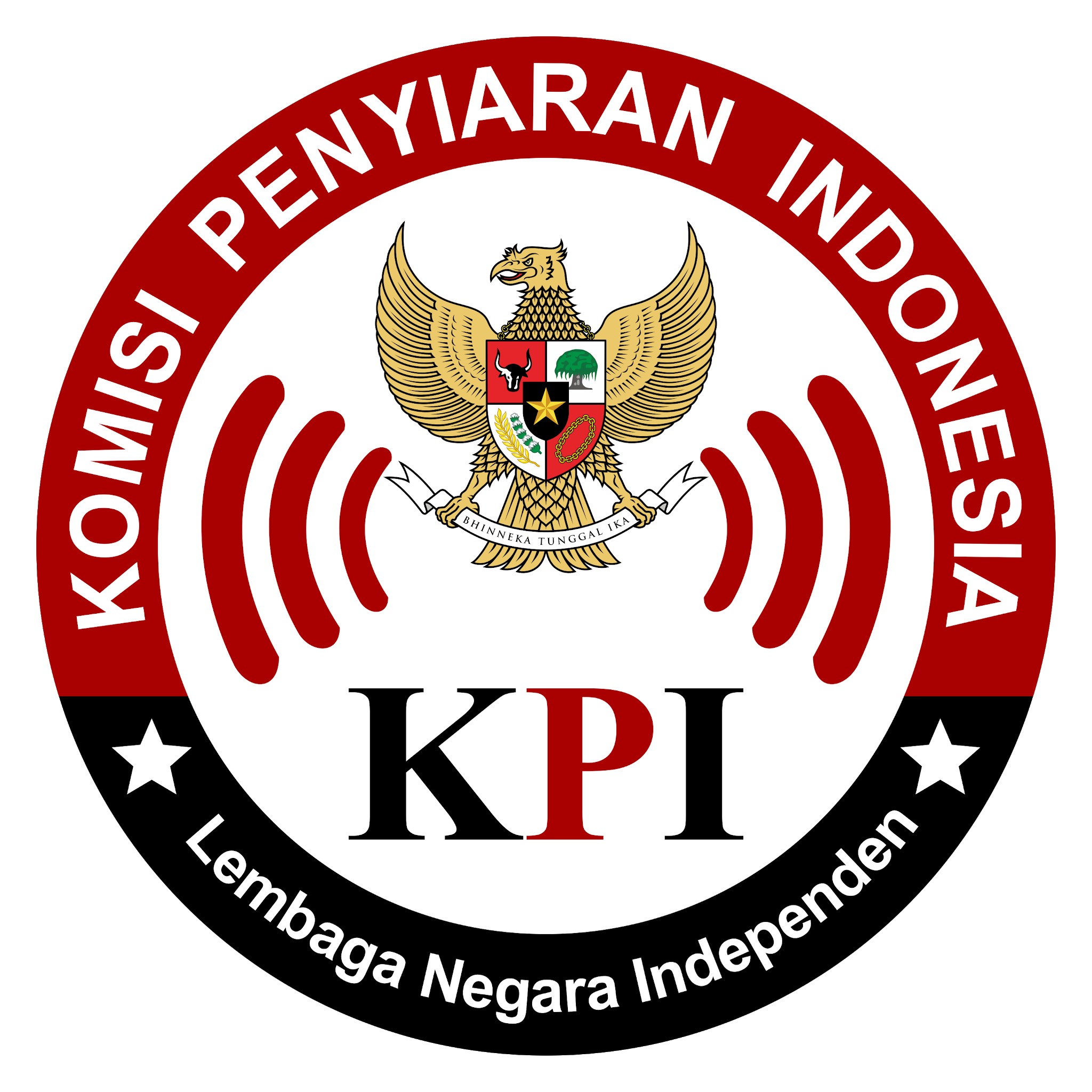 KPI