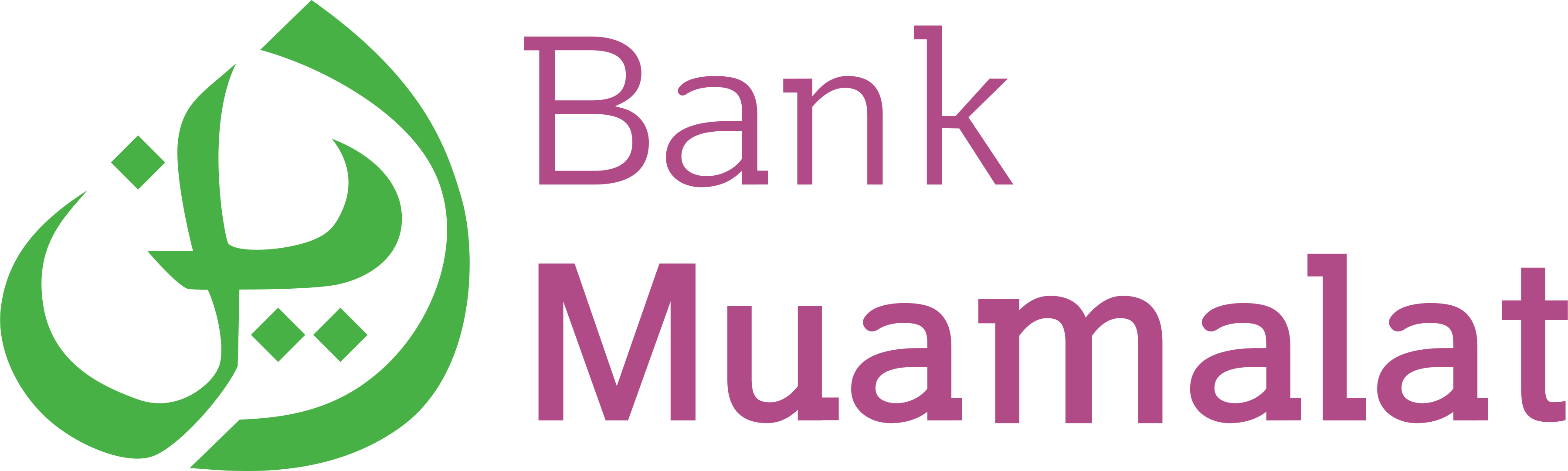 BMI